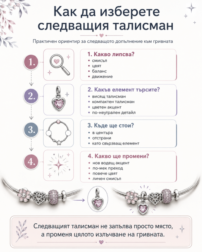 ΠΡΠΈΠ²Π½ΠΈ ΡΠΈΠΏ ΠΠ°Π½Π΄ΠΎΡΠ°: ΠΊΠ°ΠΊ Π΄Π° ΠΏΠΎΠ΄ΡΠ΅Π΄ΠΈΠΌ ΡΠ°Π»ΠΈΡΠΌΠ°Π½ΠΈΡΠ΅ ΠΈ Π΄Π° Π³ΠΈ Π½ΠΎΡΠΈΠΌ ΡΡΠΈΠ»Π½ΠΎΒ 10 ΠΡΠ°ΠΊΡΠΈΡΠ΅Π½ ΠΎΡΠΈΠ΅Π½ΡΠΈΡ Π² 4 ΡΡΡΠΏΠΊΠΈ Π·Π° ΠΈΠ·Π±ΠΎΡ ΠΈ ΠΏΠΎΠ·ΠΈΡΠΈΠΎΠ½ΠΈΡΠ°Π½Π΅ Π½Π° Π½ΠΎΠ² Π²ΠΈΡΡΡ Π΅Π»Π΅ΠΌΠ΅Π½Ρ Π²ΡΡΡ
Ρ Π³ΡΠΈΠ²Π½ΠΈ ΡΠΈΠΏ ΠΠ°Π½Π΄ΠΎΡΠ°